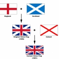 679px-Flags_of_the_Union_Jack